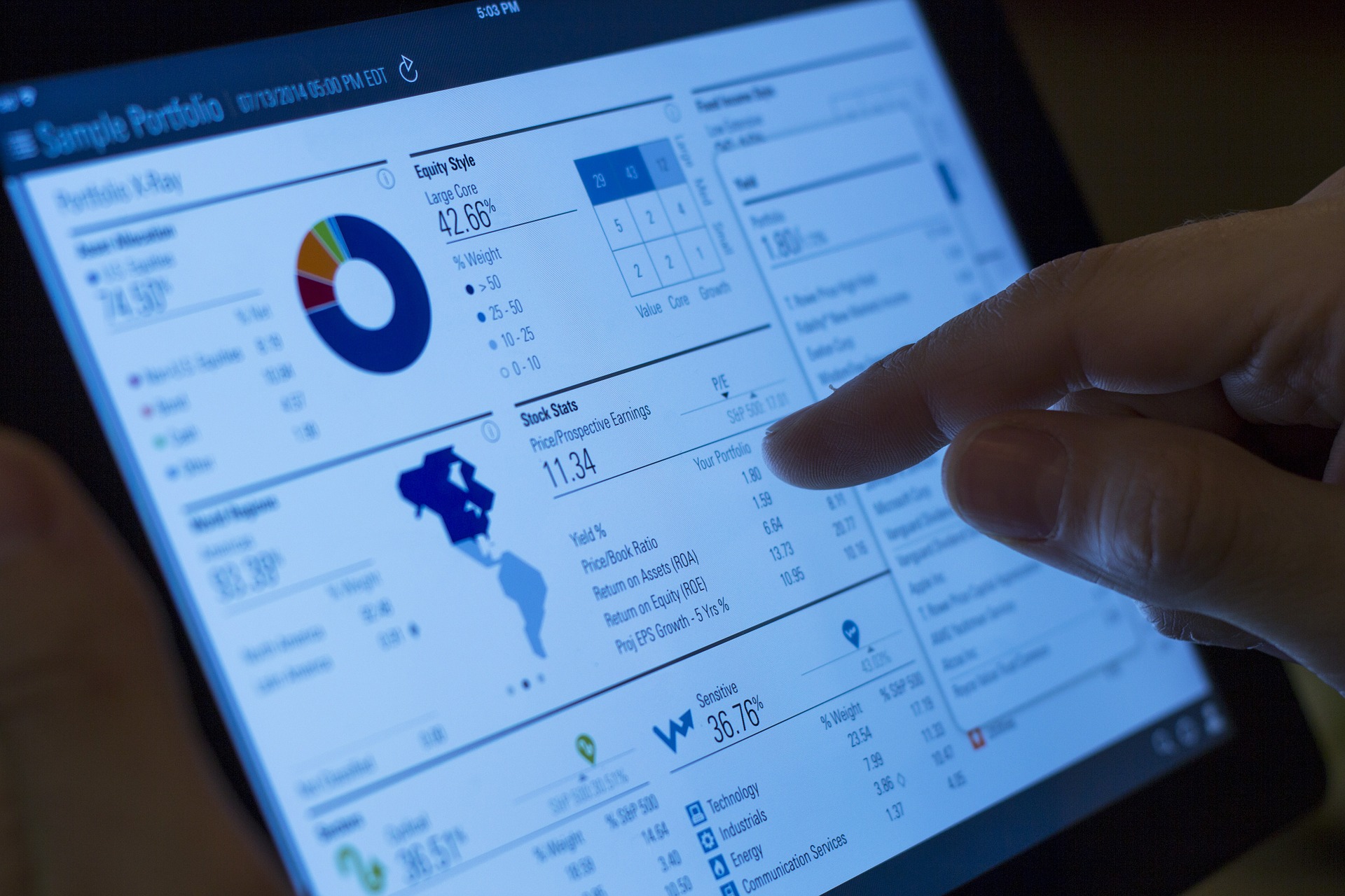 investment advisers