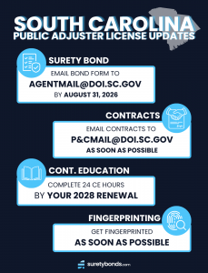 South Carolina public adjuster license updates