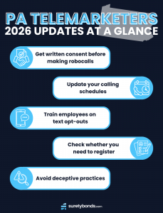 PA telemarketers: 2026 updates at a glance